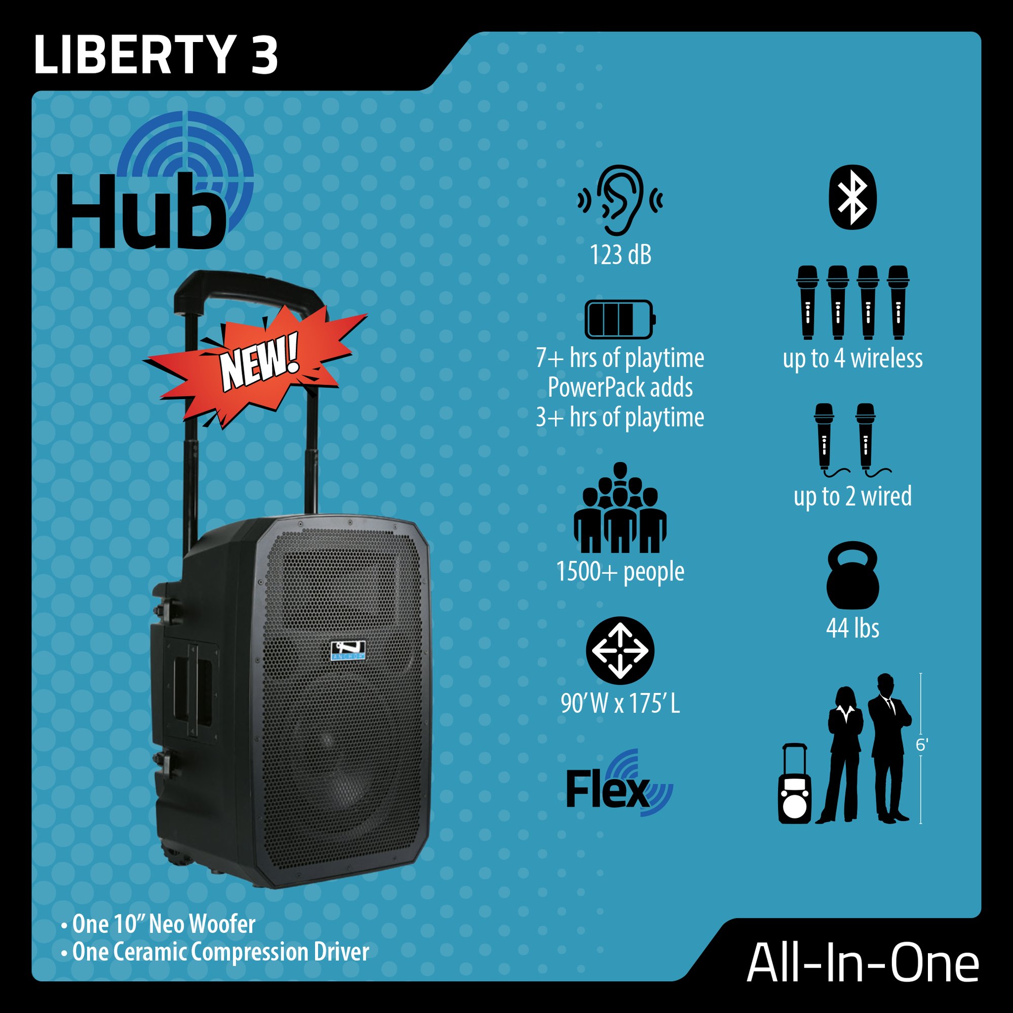 liberty3-hub-minicard-2024 liberty3-hub-minicard-2024