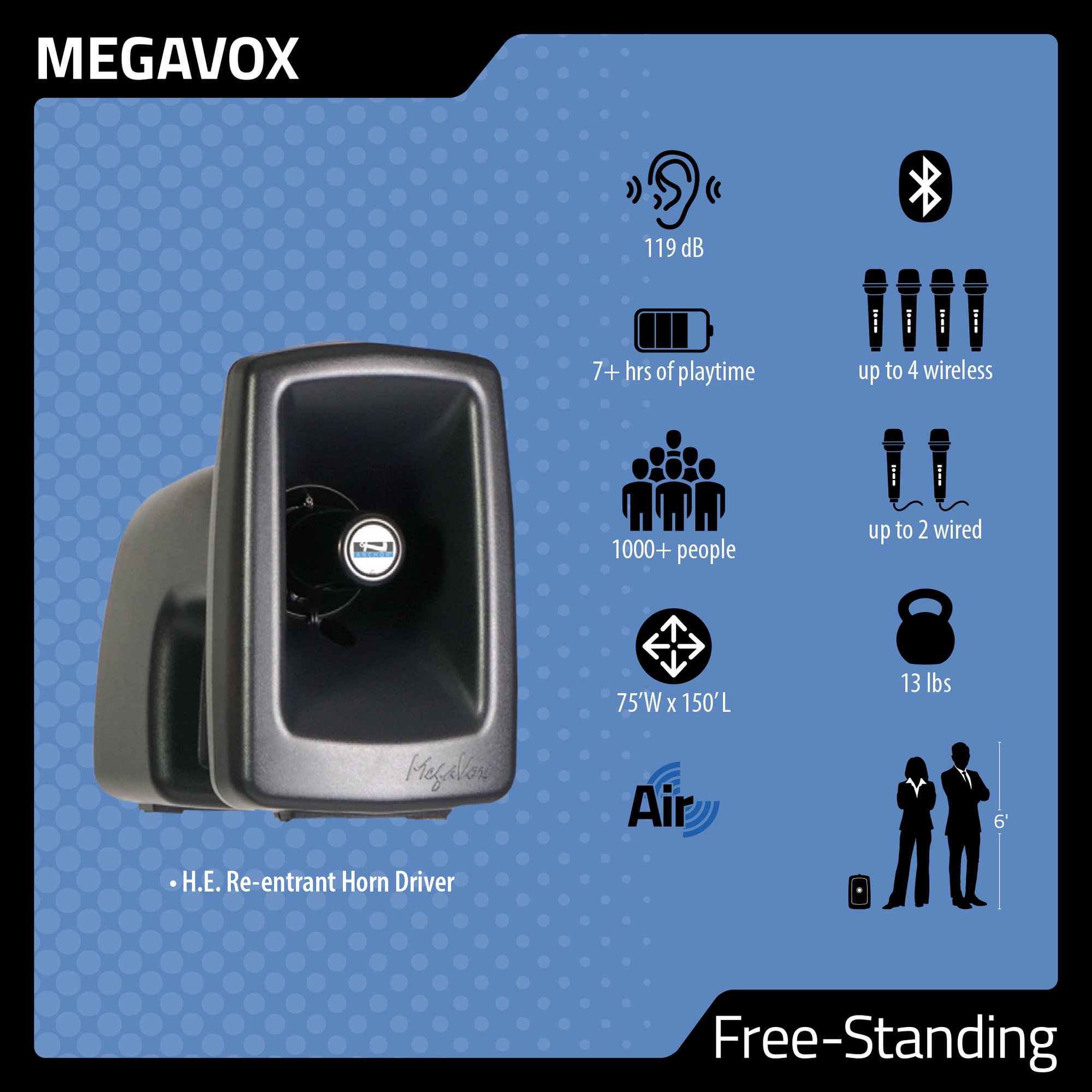 megavox-minicard-2024 megavox-minicard-2024