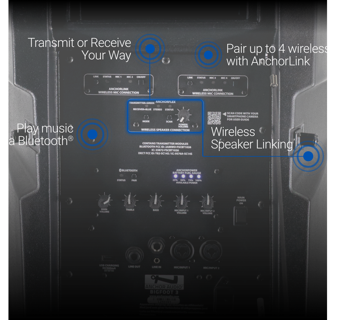 anchoraudio-scalablesound-bigfootpanel anchoraudio-scalablesound-bigfootpanel