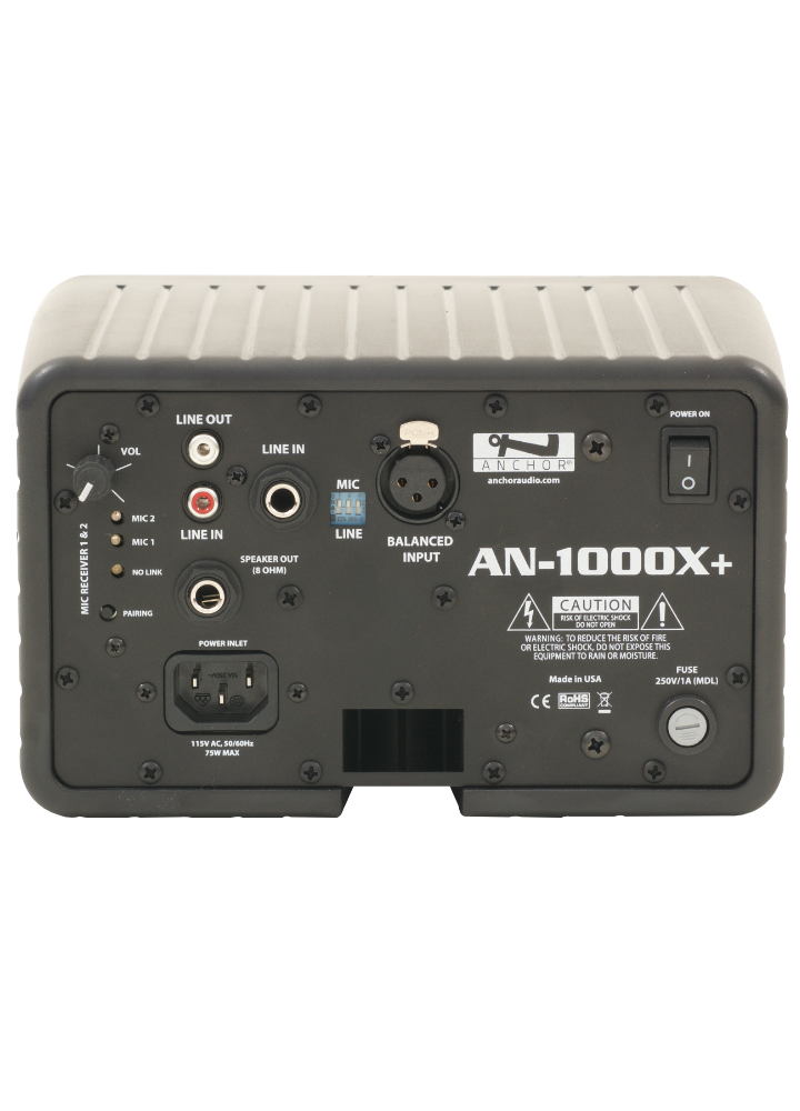 anx-back-panel